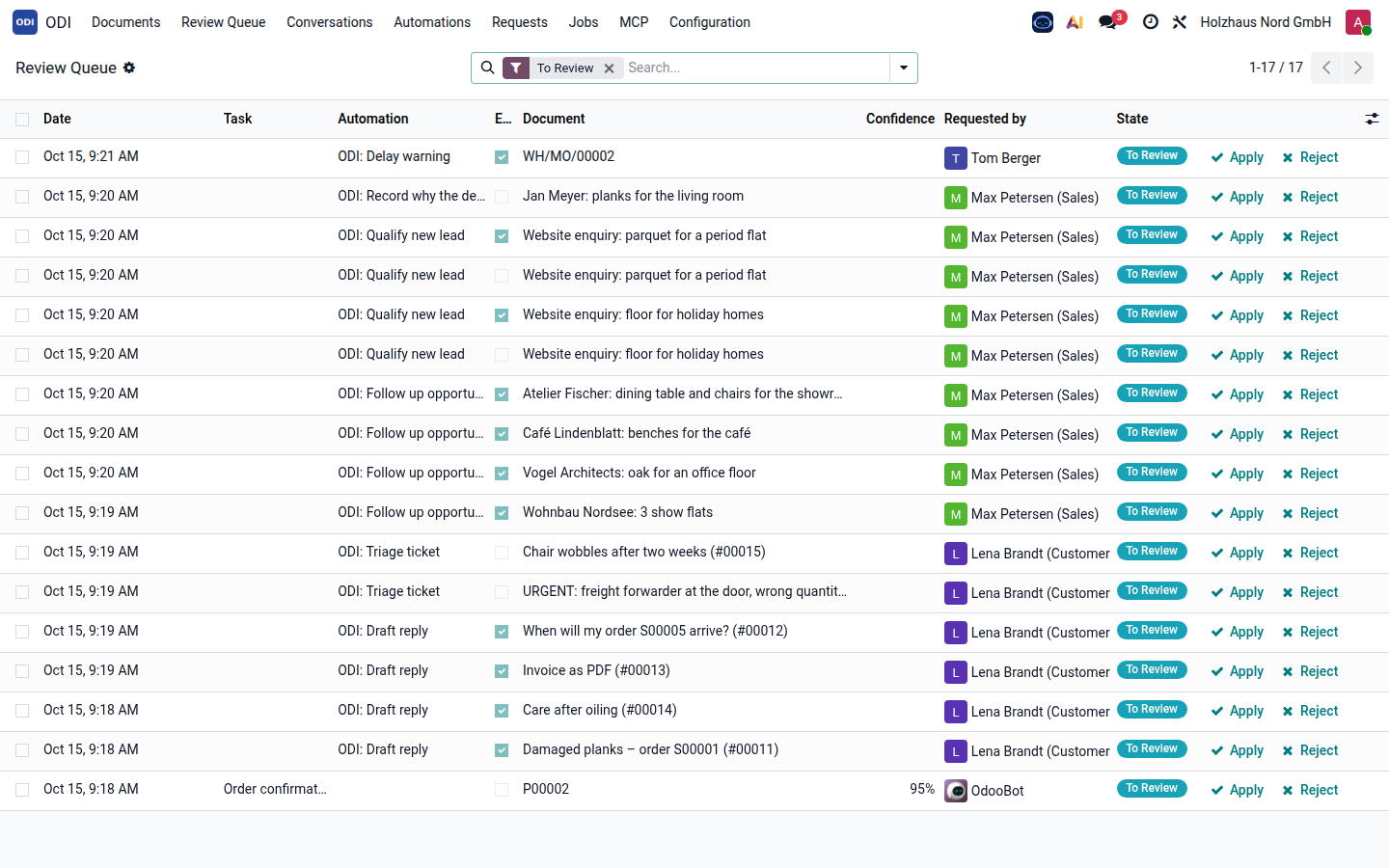 The review queue with everything the AI proposed